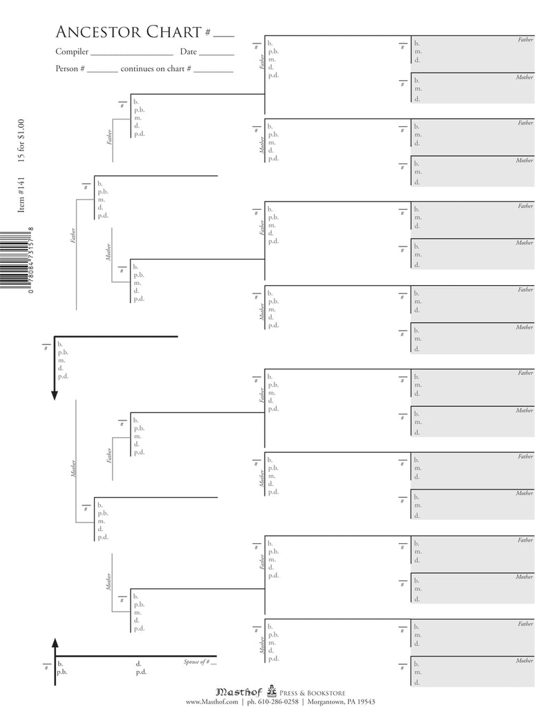 Five Generation Ancestor Chart: Masthof Press: 078084731578: Masthof: Books